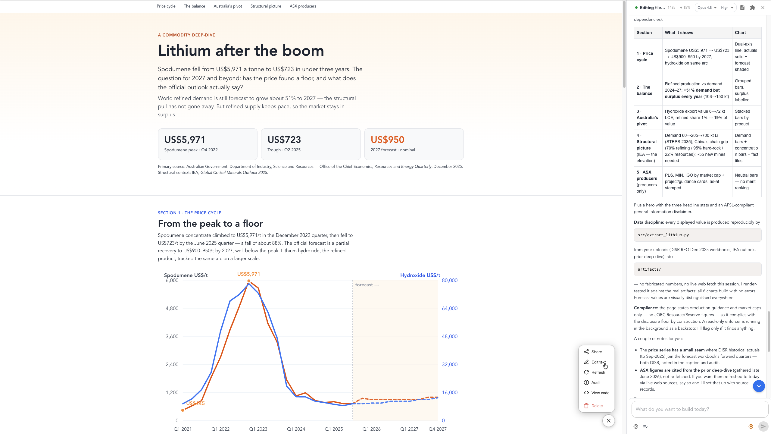The edit-text mode open, with individual words and figures selectable