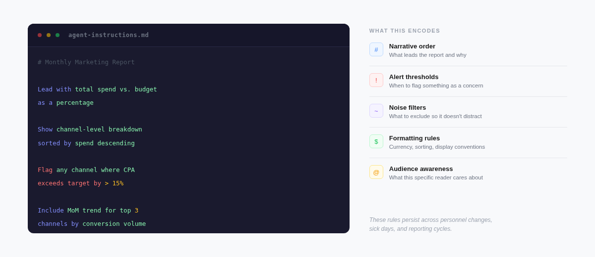 Agent instructions that encode reporting standards